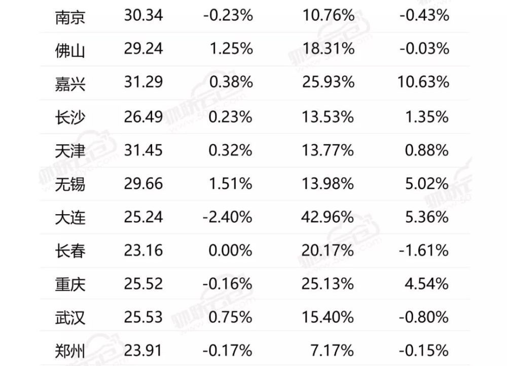 深度解析汉口北市场最新动态，多方观点与个人立场透视