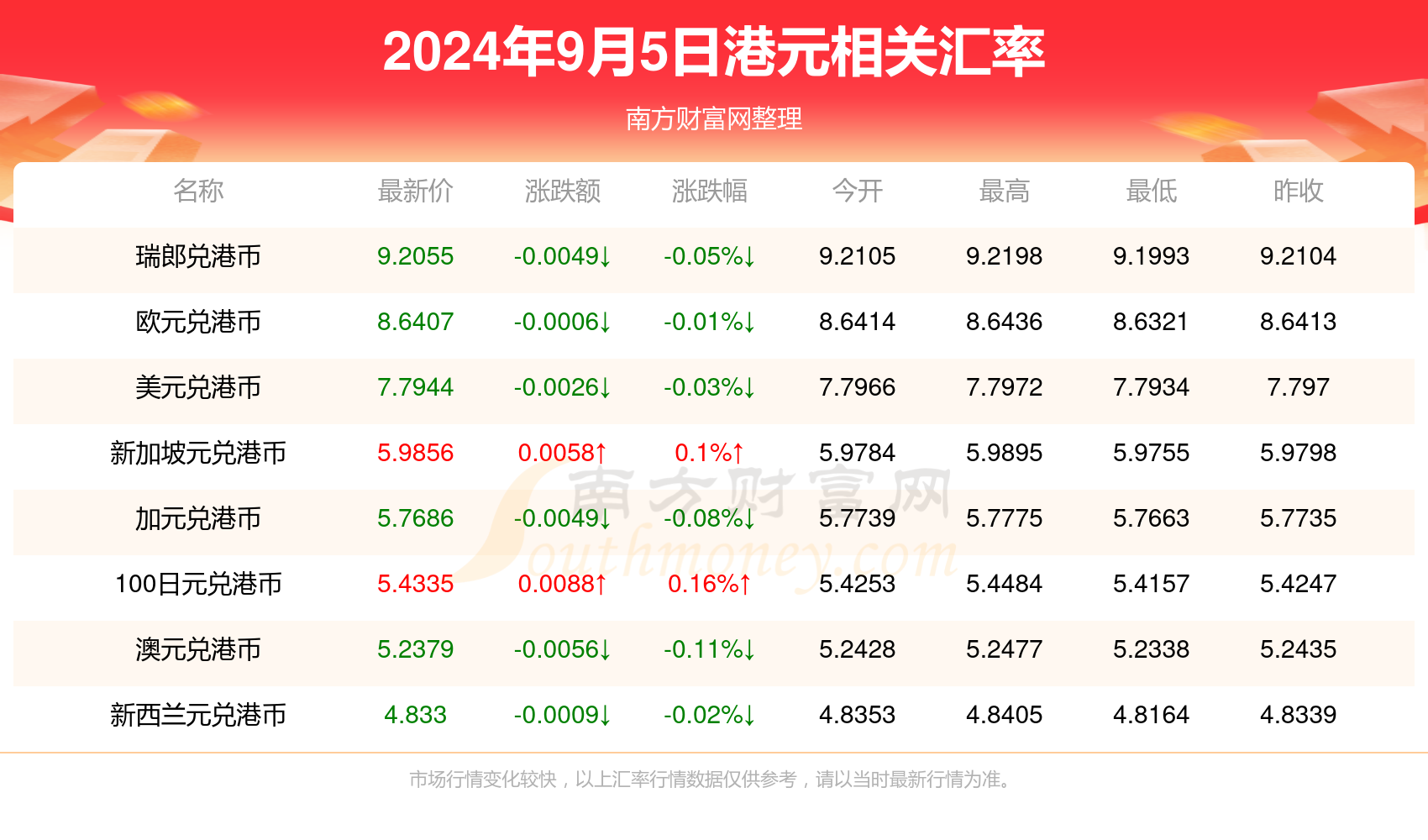 揭秘神秘恋人最新章节秘籍，轻松获取2024年11月13日最新攻略与章节揭秘