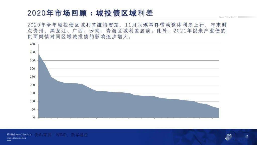 2024新奥正版资料免费332期,平衡计划息法策略_清新版IXH11.22