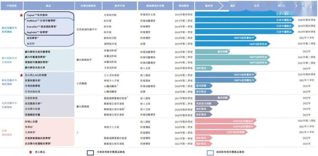 2024新澳正版资料最新更新333期,实证分析详细枕_硬核版STV11.71