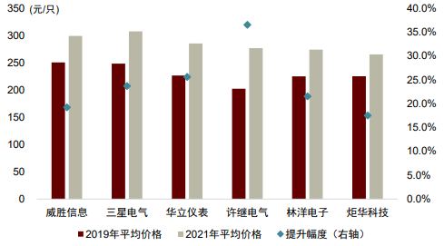 斯沃最新版发布解析，三大要点深度探讨及全新功能展望