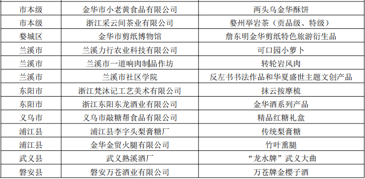 温州之旅，自然怀抱中的心灵宁静启示录