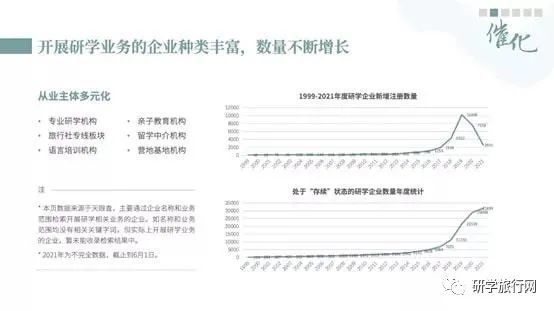 鹿泉六街村蜕变之旅，最新进展报告，11月17日历史节点回顾