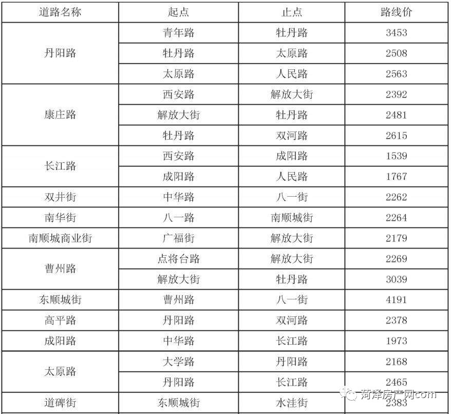 揭秘往年11月17日延津房价走势，深度分析与解读最新房价动态