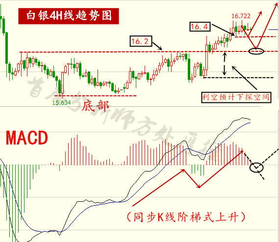 霍山县房价揭秘，往年11月17日的走势分析与趋势预测