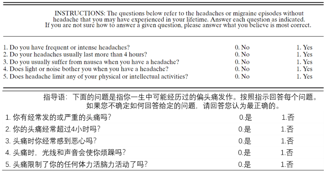 最新疫情尸检步骤指南，从入门到精通（2024年11月版）