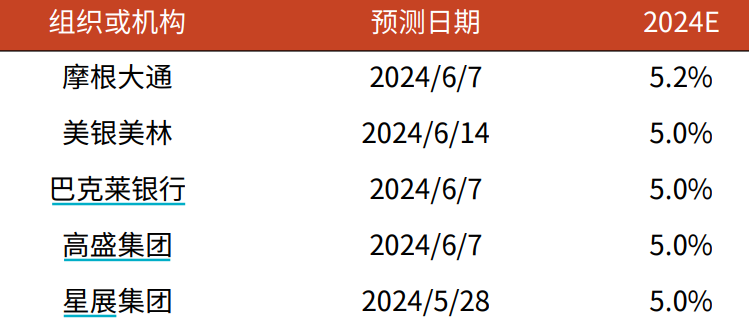 揭秘未来走向，预测2024年最新外汇政策动向与影响分析