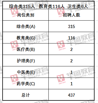 新郑辛店最新招工信息汇总与分析（往年11月17日）