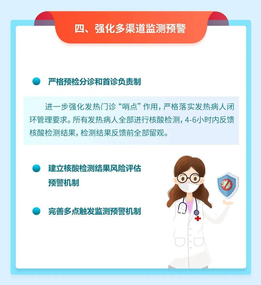 智能追踪系统引领疫情防控新时代，新型肺炎症状最新疫情智能监测先锋