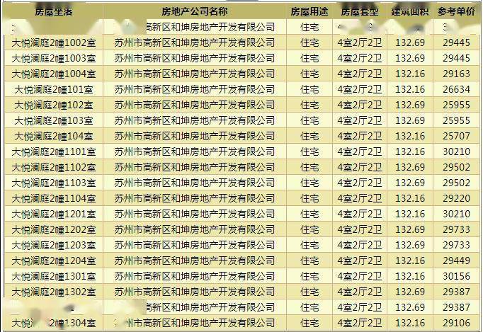 河南冬瓜最新价格动态，科技引领重塑农产品市场格局的启示（科技智能系统助力）