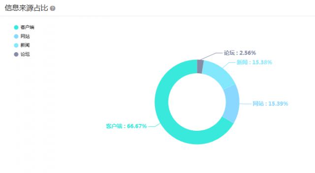 历史上的11月17日路劲城房价动态，深度评测与全面介绍