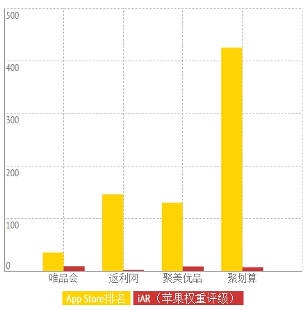 涉县最新招聘消息深度解析，特性、体验、竞品对比及用户群体分析报告（附往年11月1 招聘评测）