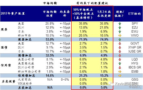 重温历史时刻，揭秘12月9日怀旧大选实时票数背后的故事