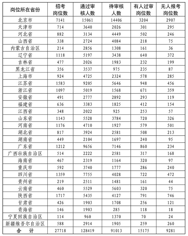 风云变幻的赛场，揭秘十二月网球女单实时排名统计表