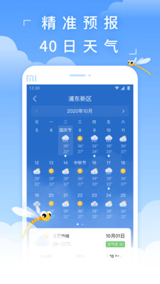 嵩明小街镇天气预报，12月13日天气展望