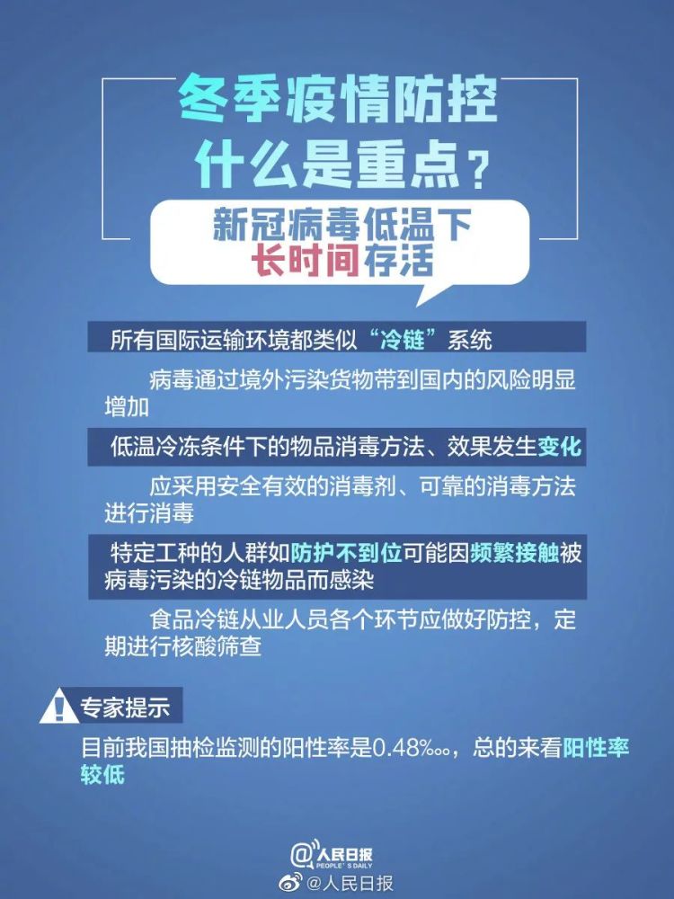 历史上的12月18日，封路背后的抗疫故事与全球疫情实时最新通报