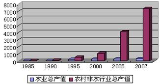 探寻时空足迹，历史上的北京至南昌路况实时查询之旅，12月18日路况回顾与变迁分析