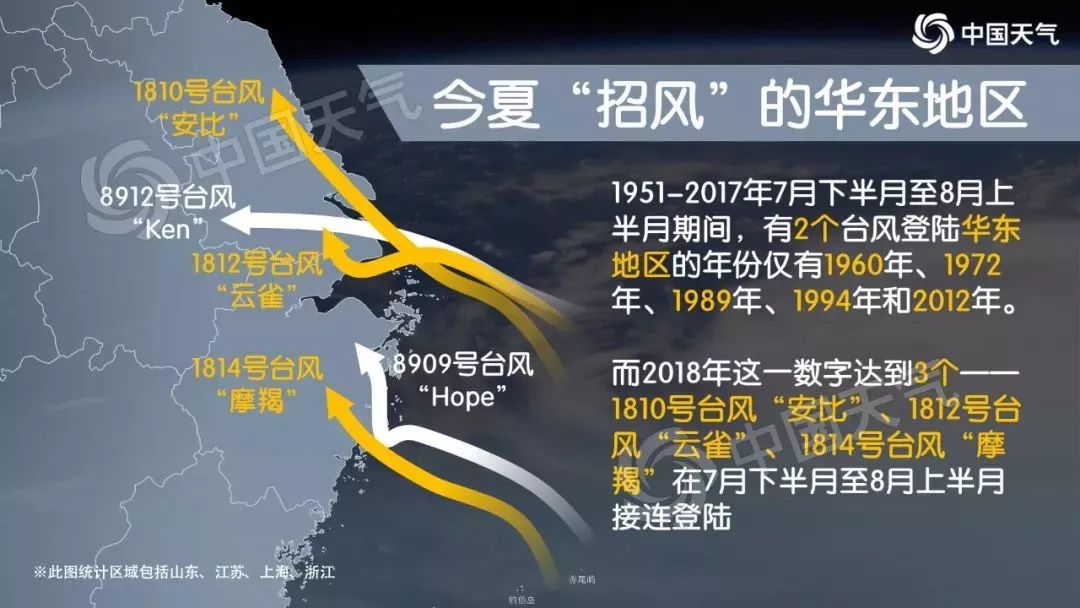 历史上的风云变幻，上海台风实时播报纪实与今日台风追踪