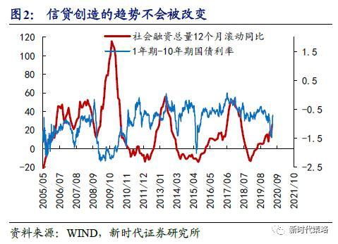 历史上的12月18日基金净值深度洞察与实时基金净值概览