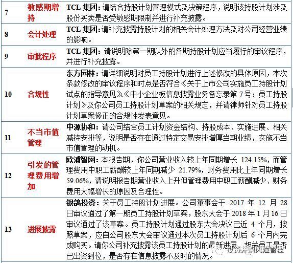 2024今晚正确一肖353,现状评估解析说明_超值版18.768