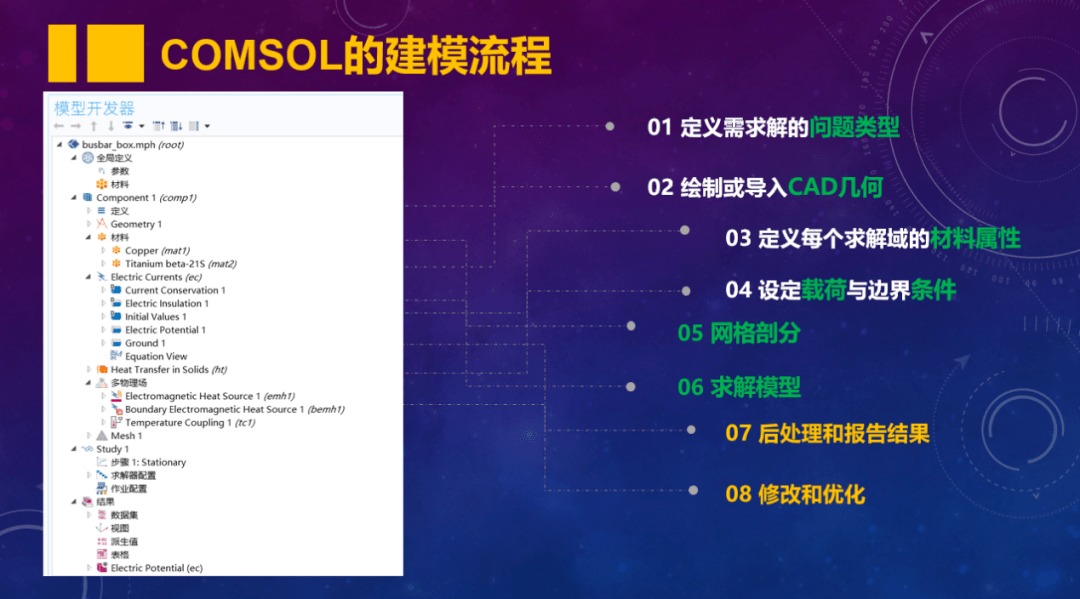 揭秘实时刷新技巧，洞悉未来趋势，以12月18日为界的新方法分享