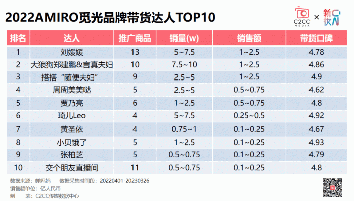 今晚澳门特马353期开奖号码预测