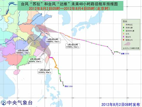 台风苏拉逼近云浮，如何应对即将到来的风暴挑战？