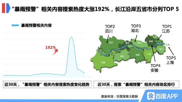 揭秘未来饮马河水位预测，2024年12月18日实时数据大猜想！