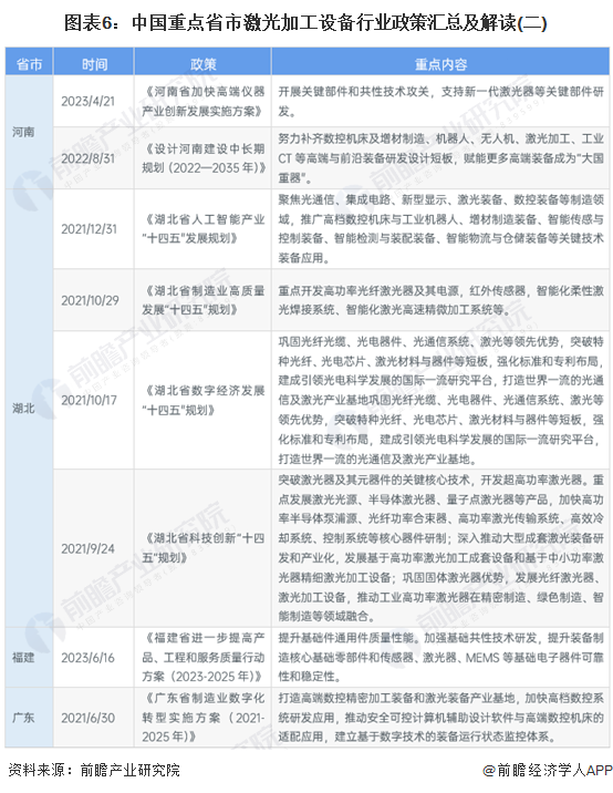 2024年12月18日杭州病例趋势预测与实时更新展望