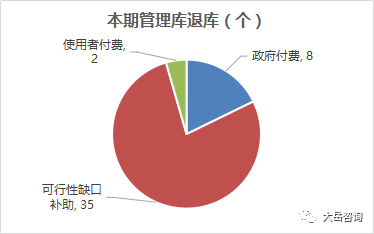 大数据入库实时反馈，揭秘12月数据洞察之旅