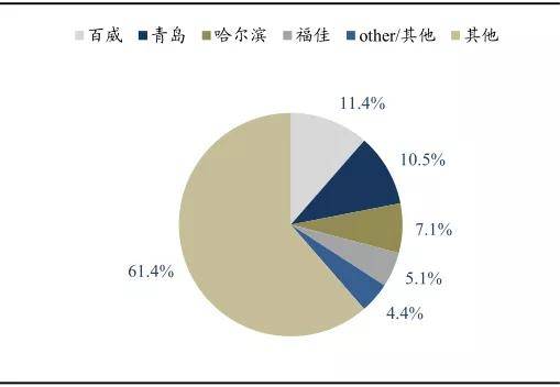 未来之光实时分析对比软件，数据浪潮中的新篇章，预测未来数据实时分析趋势（2024年视角）