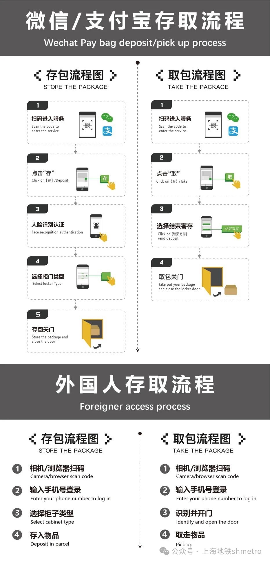 地铁时代，精准计算12月地铁实时到站时间的可能性与重要性