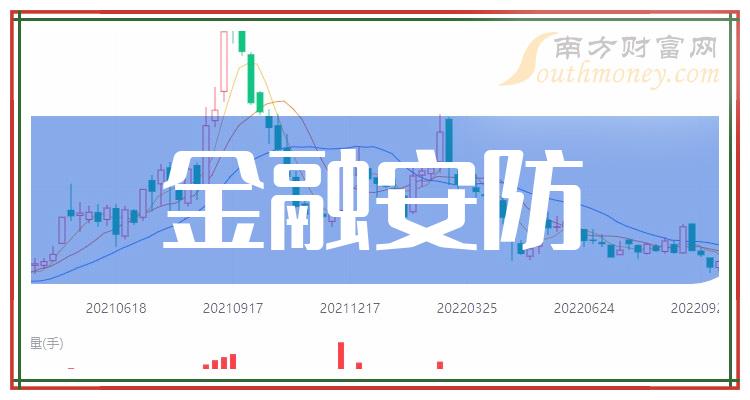 上海大选最新实时消息，聚焦上海，全面解读大选动态