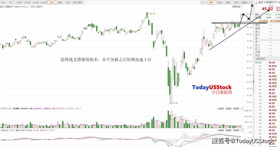 新华网聚焦全球投资者盛宴，美国股市实时观察报告（往年12月18日）