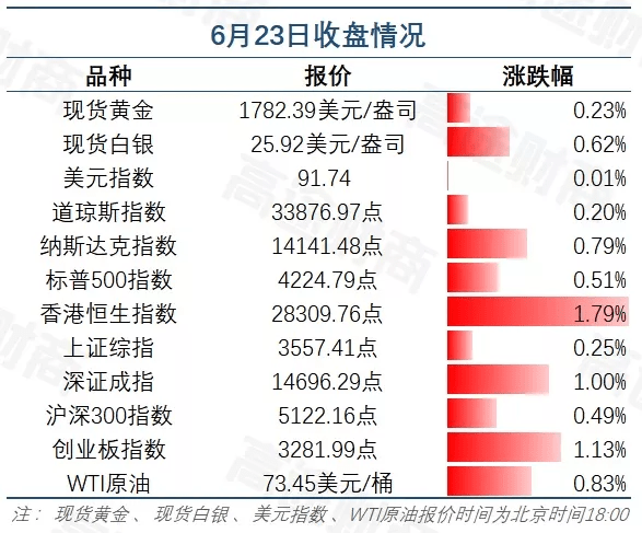 历史上的12月18日财经热点问题深度解析