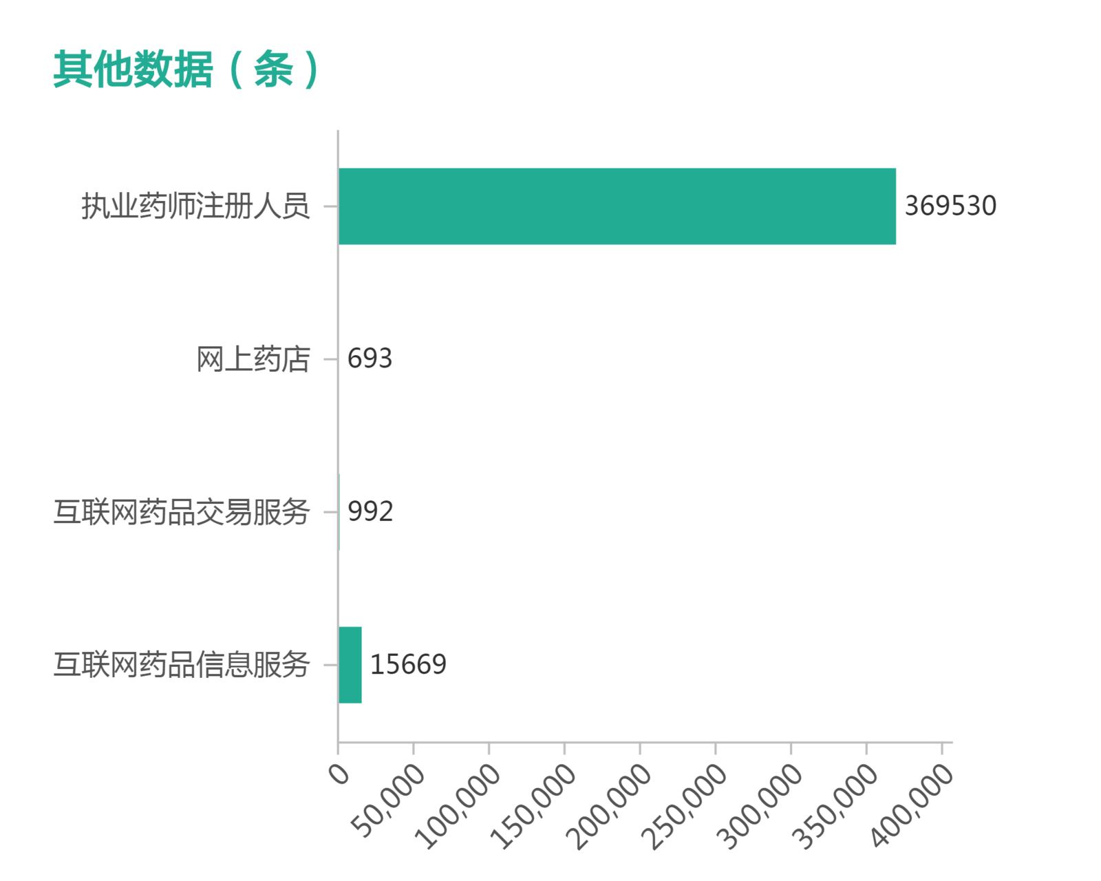 关于ID7智能路况系统在未来的实时更新展望，未来之路与实时路况更新展望（2024年视角）