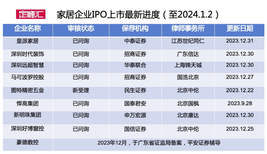 揭秘特定日期定位不实时更新之谜，为何2024年12月18日定位系统未能实时更新原因探究