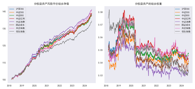 揭秘赤水雾霾指数，环境保护与科技进步的对话（实时查询）