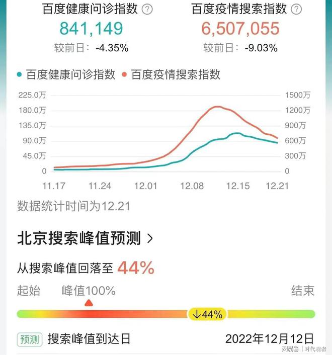 福建实时疫情通报更新，共同关注，携手筑牢防线