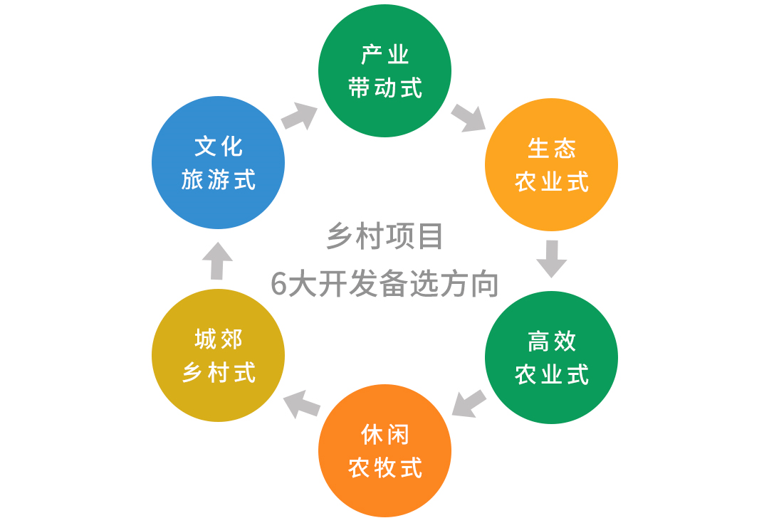 揭秘未来，预测2024年12月22日项目实时流程全解析