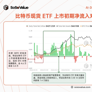 以太坊交易预测报告，揭秘未来以太坊实时交易趋势（以2024年12月22日为视角）