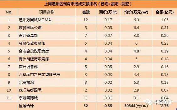 往年12月22日实时战力排名盛宴，观察他人实时战力精彩呈现！