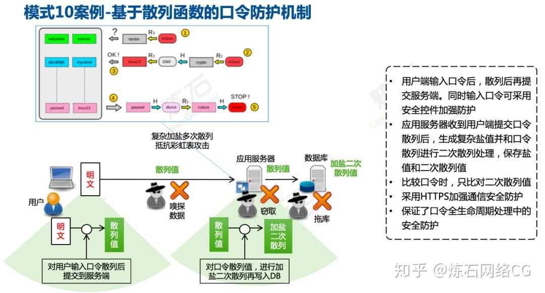 关于共享实时位置的操作指南，如何删除位置共享记录及实时位置共享服务的使用指南