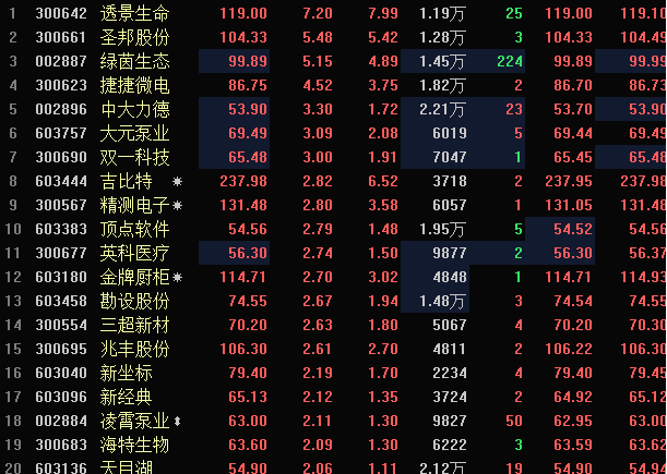 往年12月22日实时开奖盛宴，惊喜狂欢派对之夜