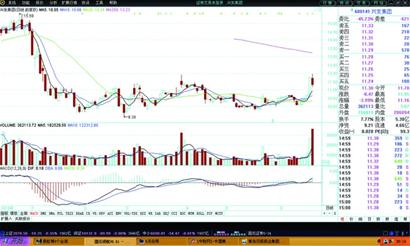 探寻金融格局变革的关键瞬间，历史上的12月22日财富实时回顾