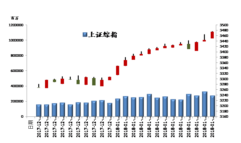 往年12月22日恒生指数实时数据背后的故事与机遇揭秘