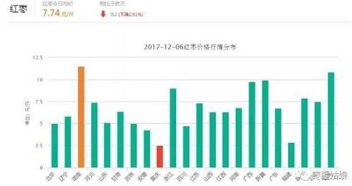 点刷交易实时到账历史解析，揭秘12月22日交易真相