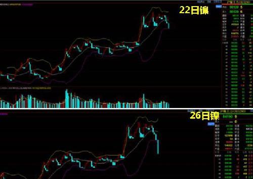 期货实时行情下载（最新日期）