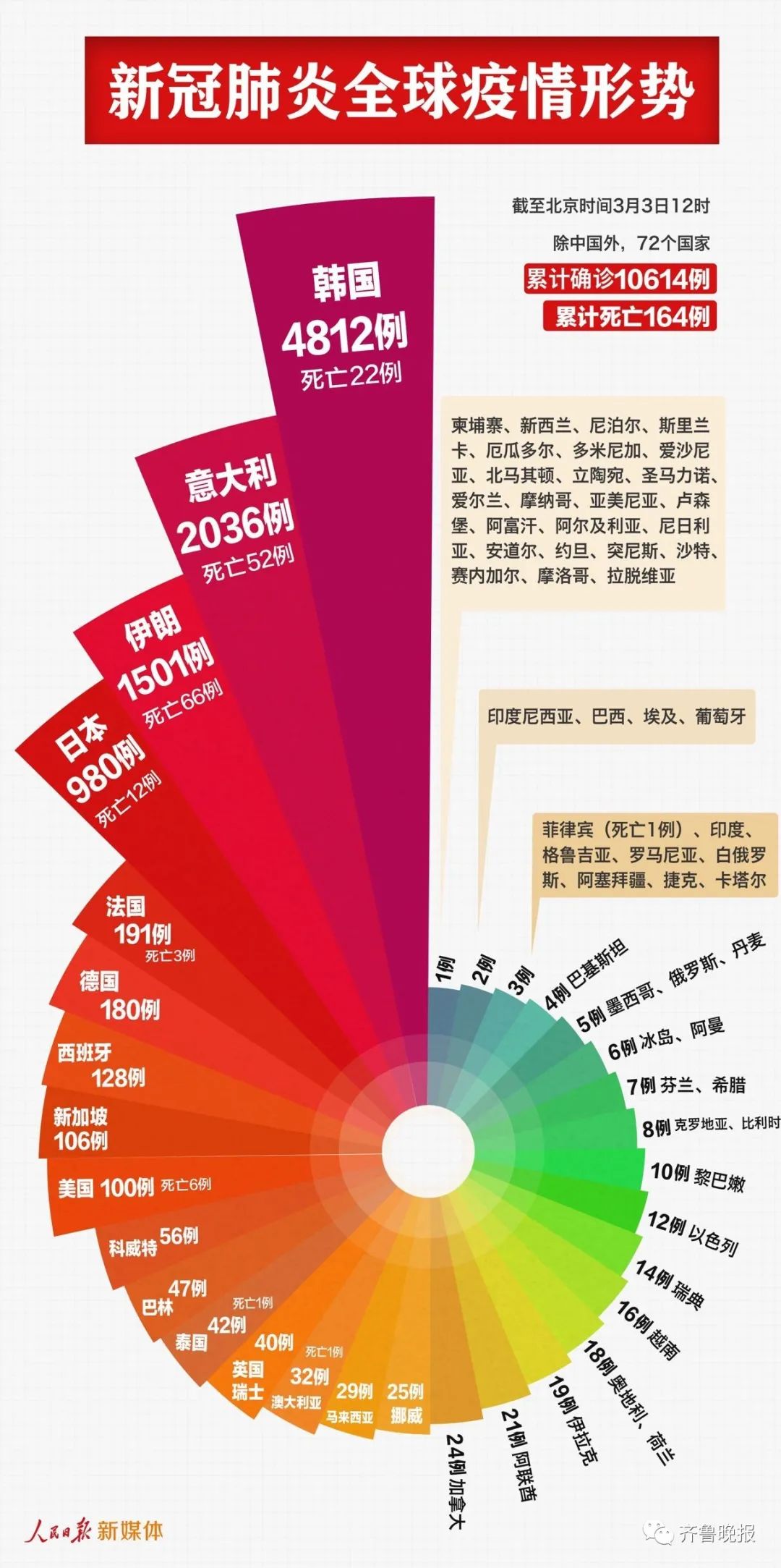 景德镇实时疫情动态，最新数据查询（时间戳，2024年12月26日）