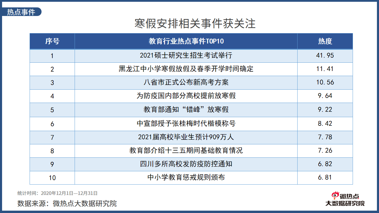 12月26日全面主机实时性能分析报告，简洁明了，能够清晰地表达文章的主题，符合您的要求。